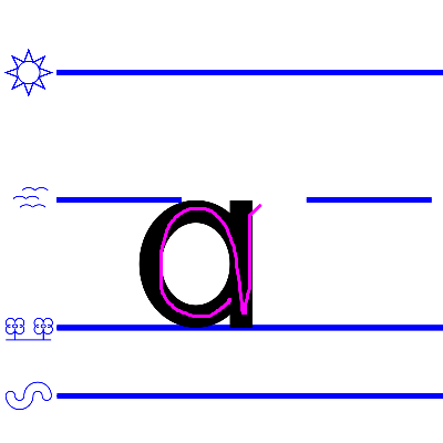 lower case a