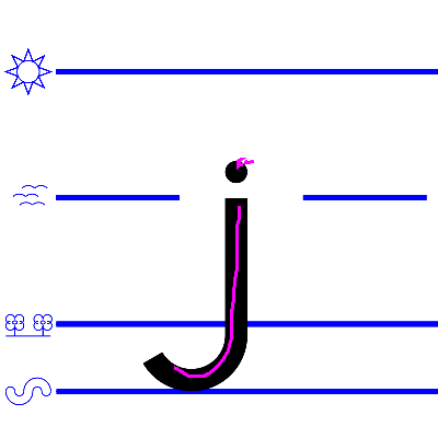 lower case j