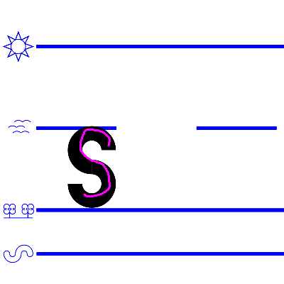 lower case s