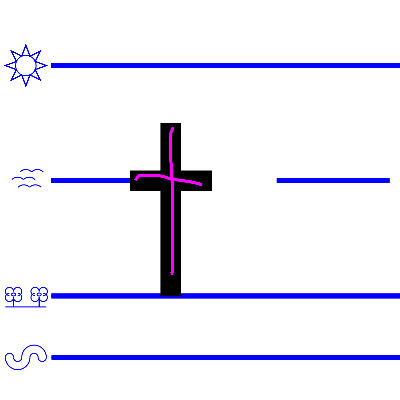 lower case t