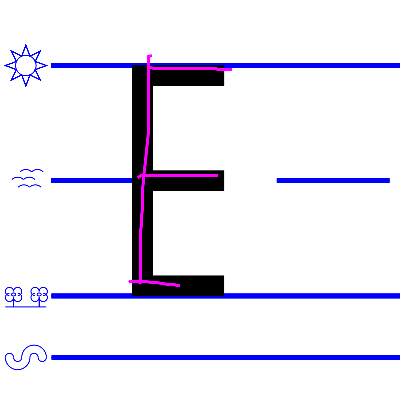 upper case E