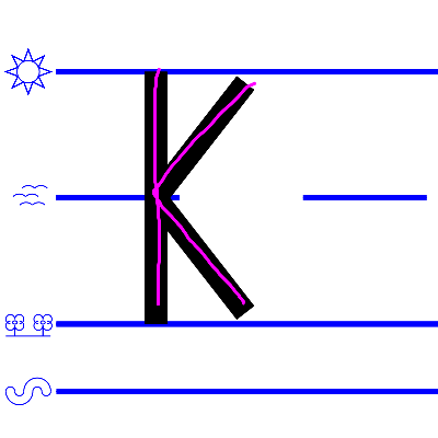upper case K