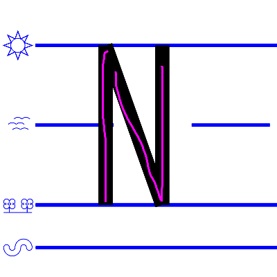 upper case N