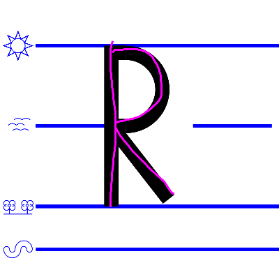 upper case R