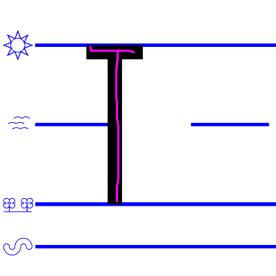 upper case T